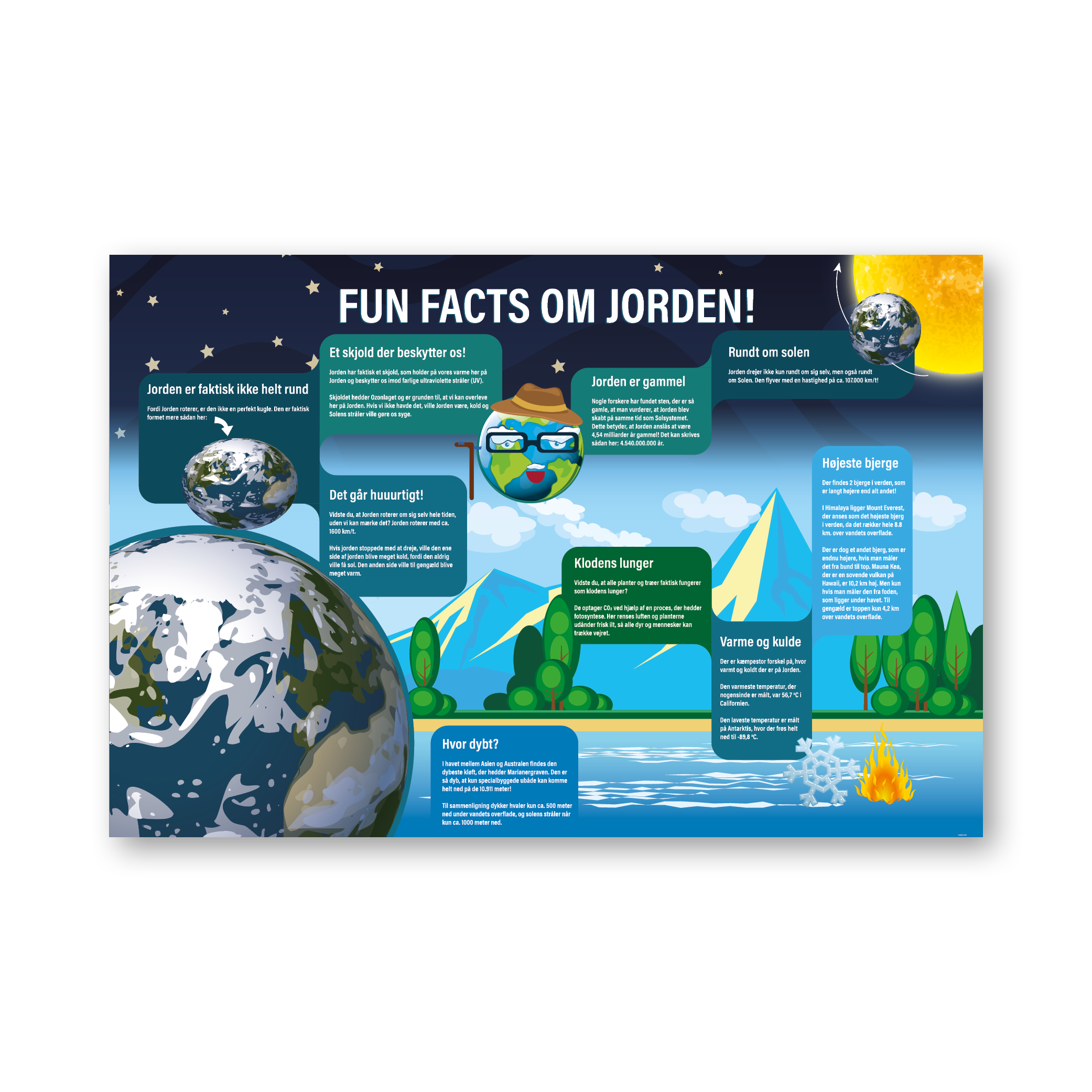 Sovereign asiatisk Forstå Fun facts om Jorden | EXAKT