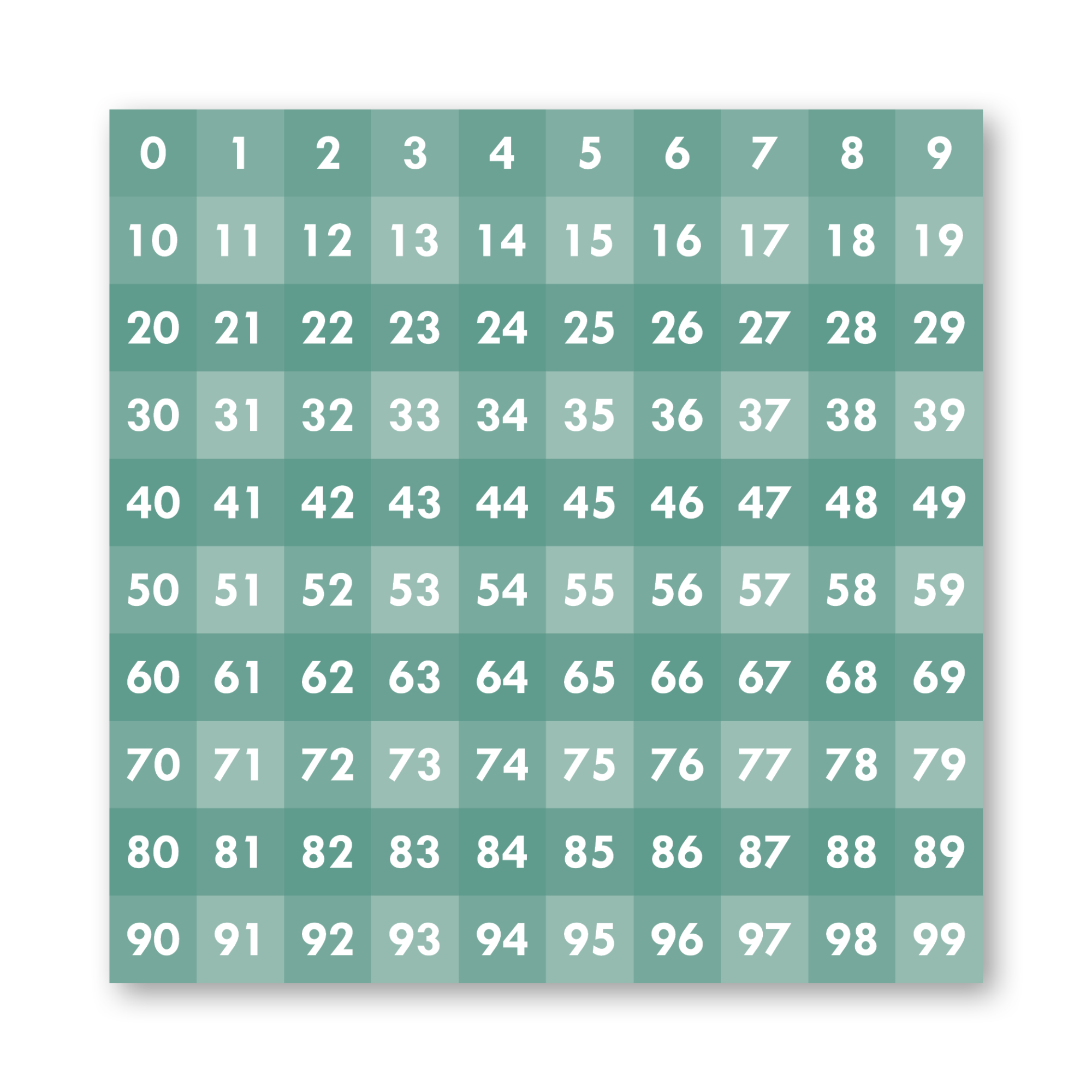 Tallene 0-99 som gulvfolie i forskellige farver, her grøn