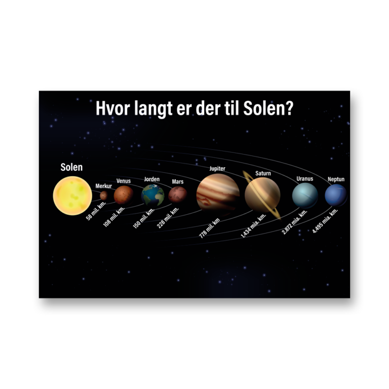 Exakt relaterede produkter