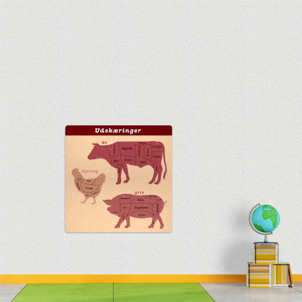 Skilteplade Udskaering af ko kylling gris
