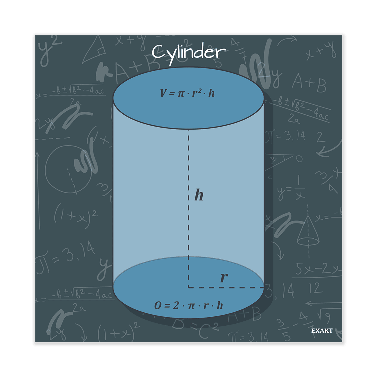 Læringsplade med Cylinder
