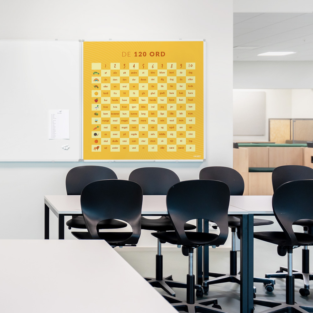 Design med koordinatsystem af 120 danske ord