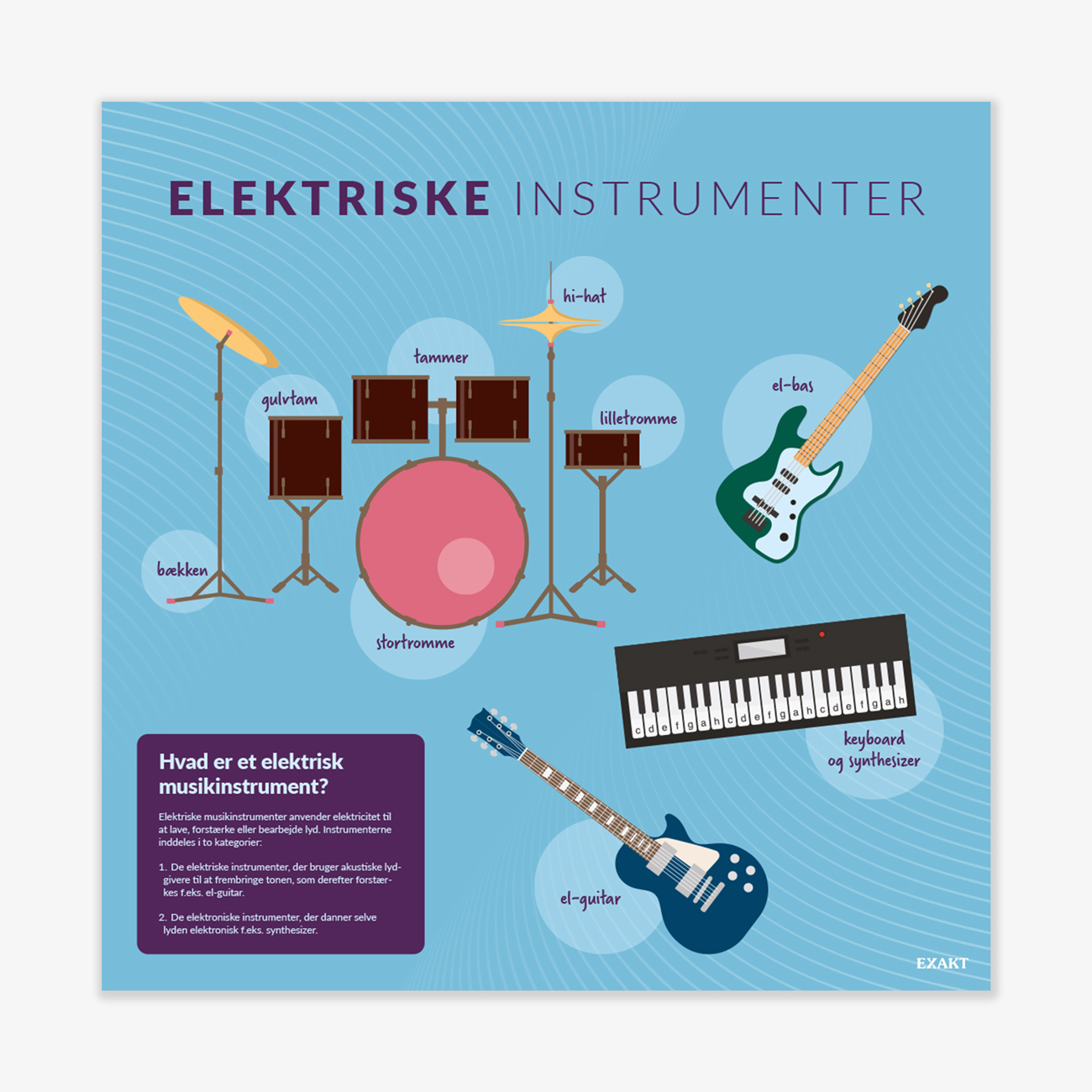 Design med elektriske instrumenter til musiklokalet