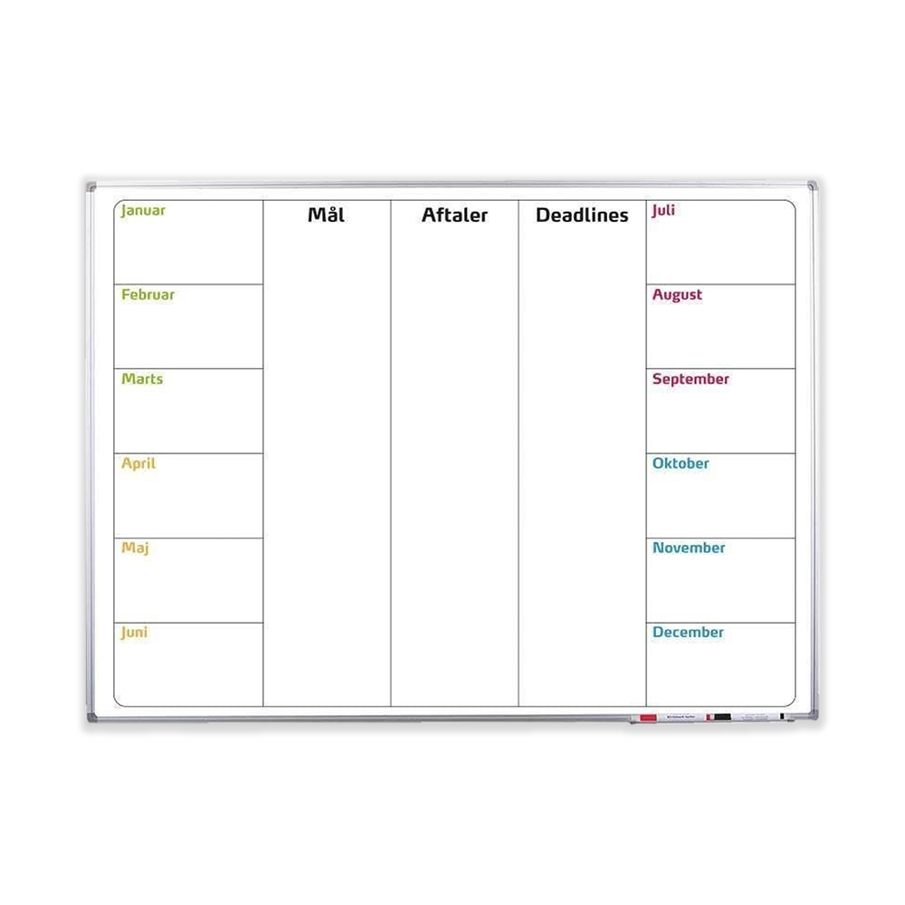 Whiteboard fra Exakt med årsplan