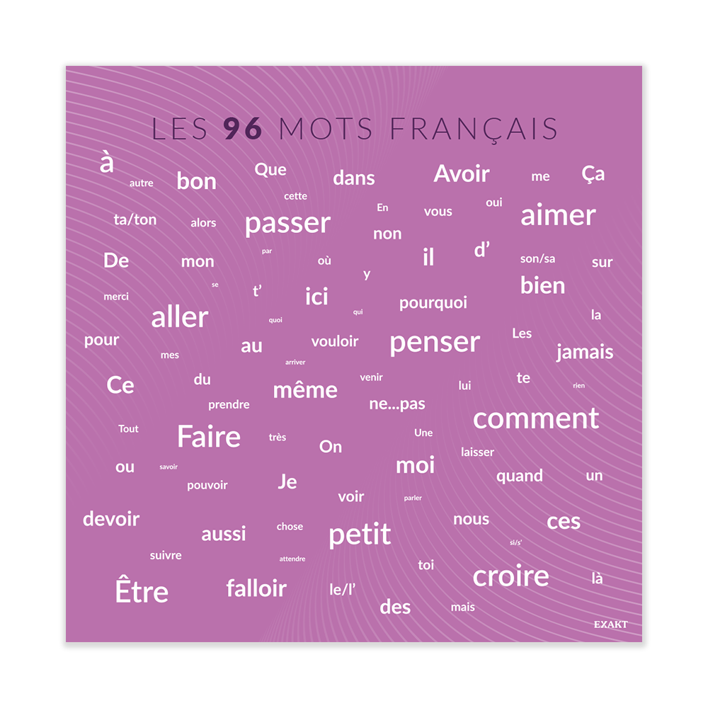 Design med 96 franske ord til grundskolen