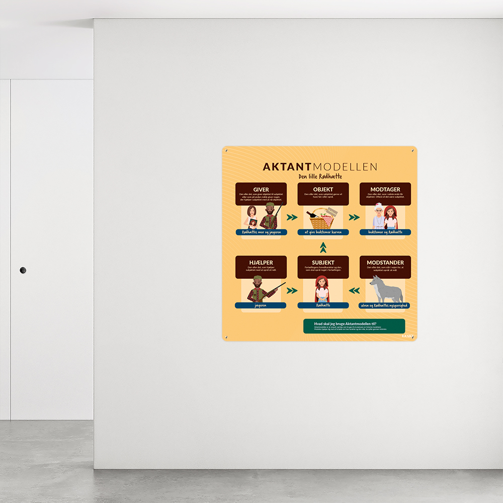 Design med aktantmodellen til grundskolen