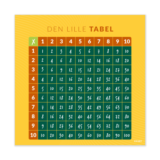 Design med den lille tabel til matematiklokalet