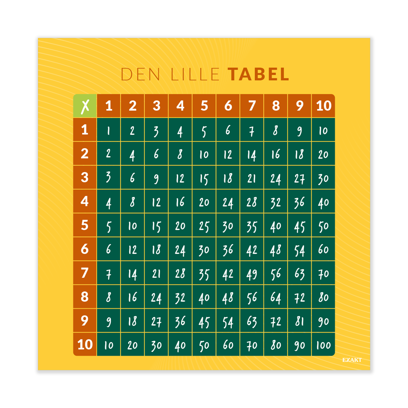 Design med den lille tabel til matematiklokalet