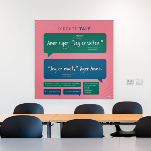 Akustik med DirekteTale til klasselokale