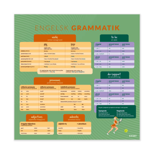 Design med engelsk grammatik til grundskolen