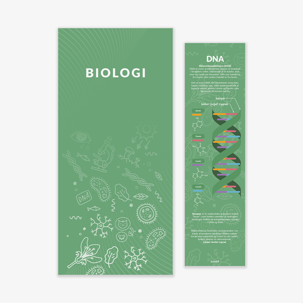 Fagportal med biologi. Indeholder dørfolie og vægplade.