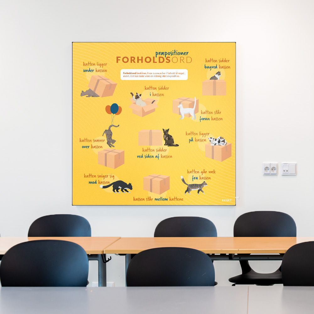 Akustik med Forholdsorddansk til klasselokale