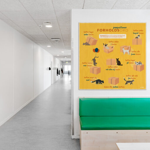 Læringsplade i træfiner med Forholdsorddansk til klasselokale