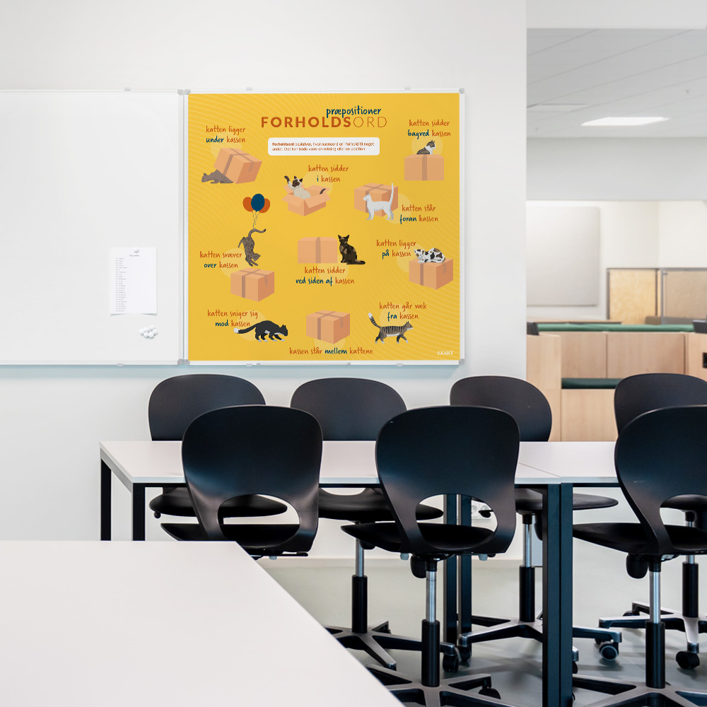 Whiteboard med Forholdsorddansk til klasselokale