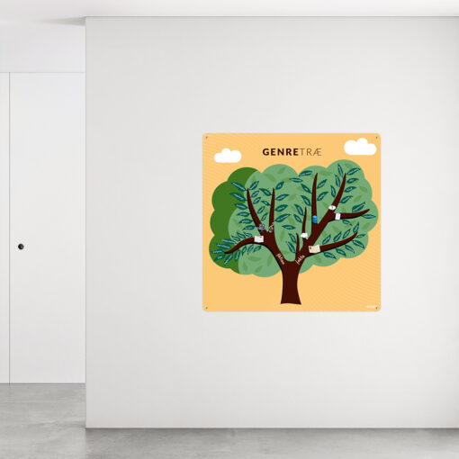 Design med genretræ til grundskoler