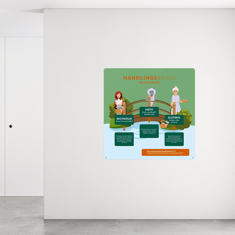 Design med handlingsbro til mellemtrin i grundskolen