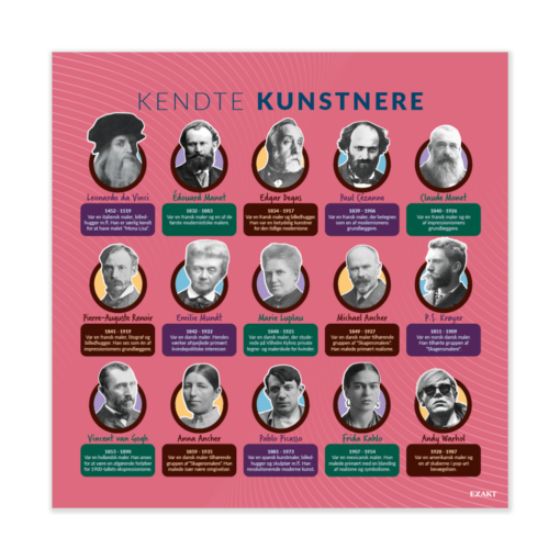 Design med kendte kunstnere til billedkunstlokalet