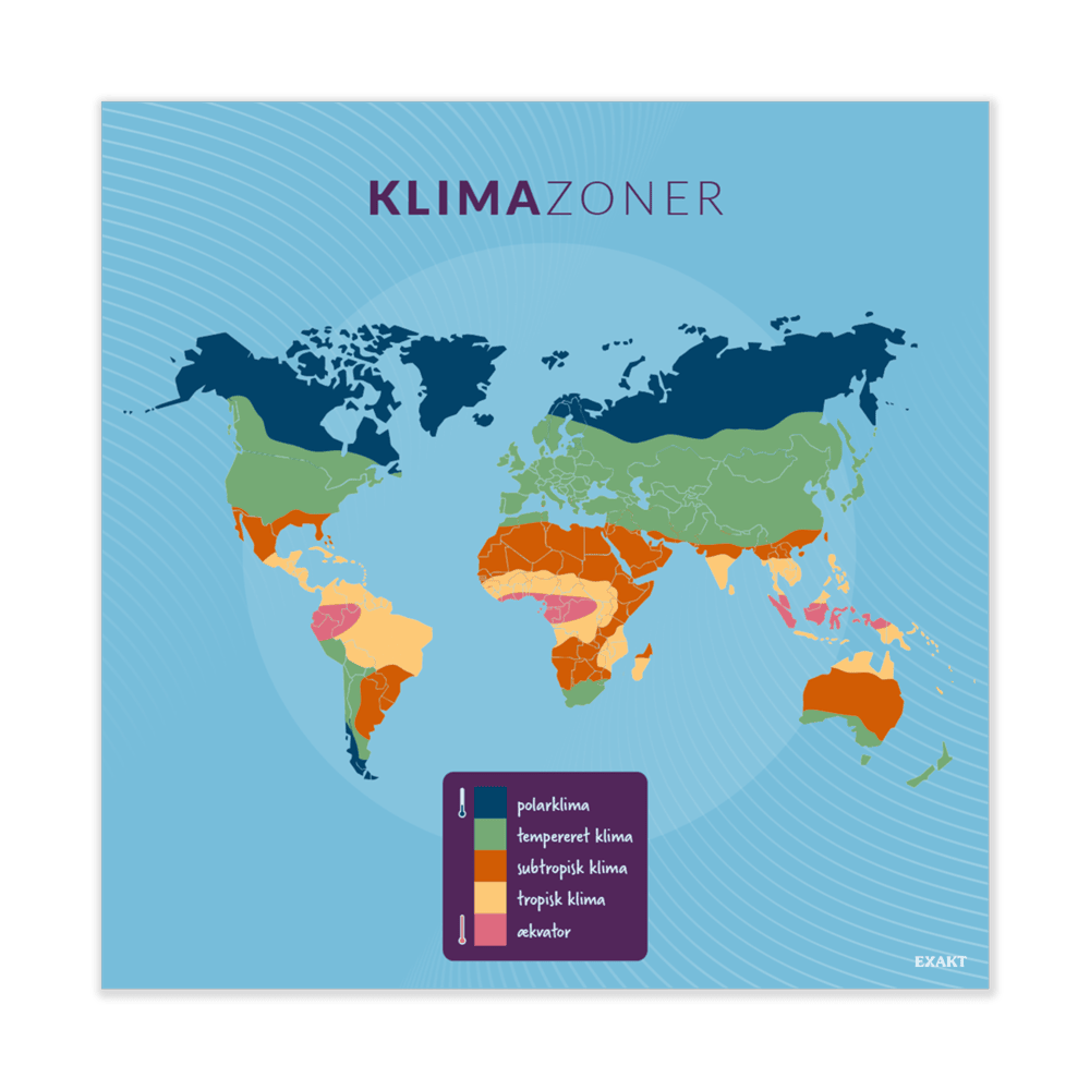 Design med klimazoner til grundskolen