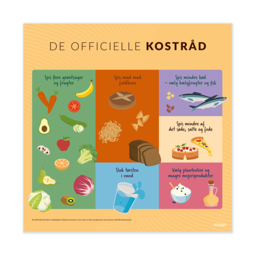 Design med de officielle kostråd til madkundskabslokalet