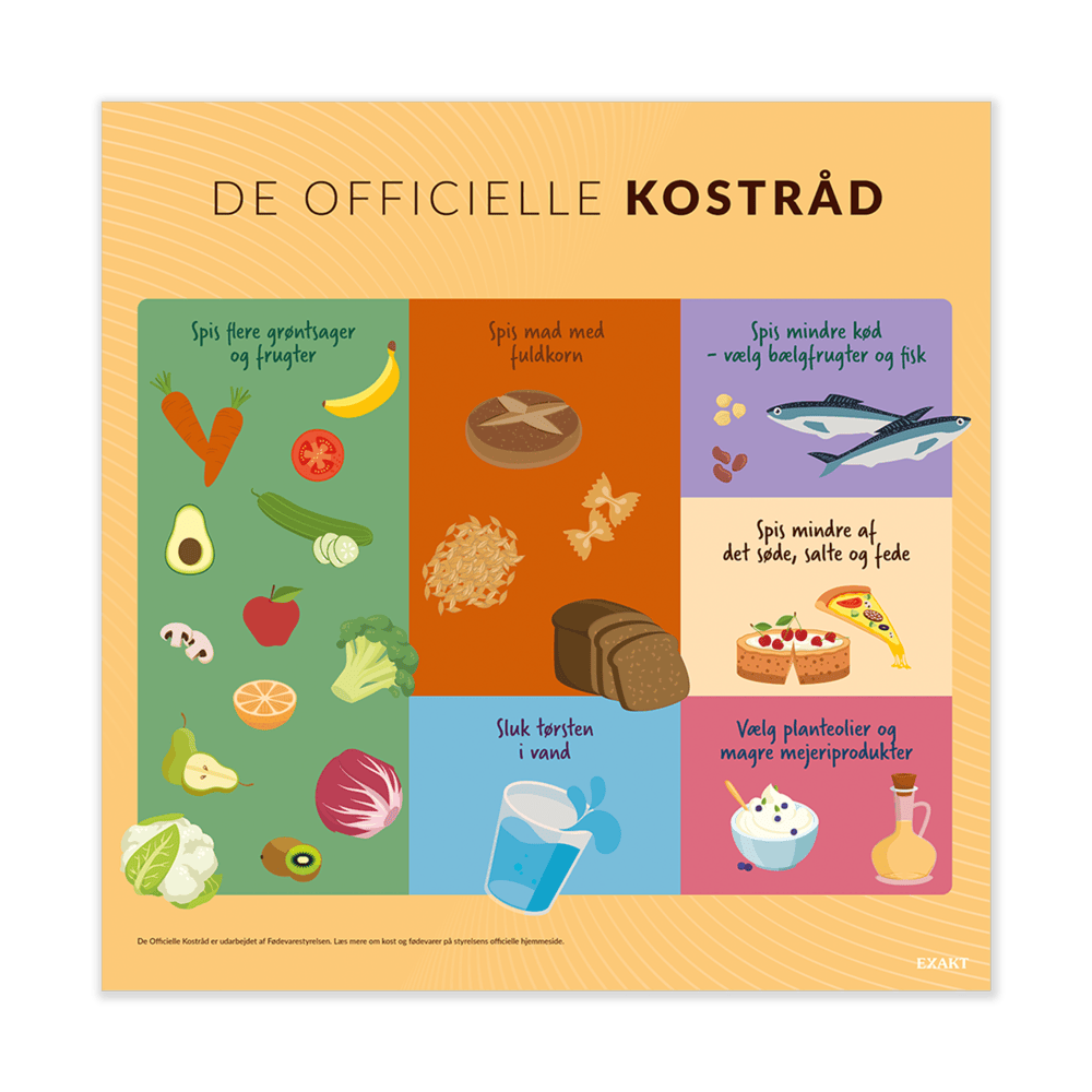 Design med de officielle kostråd til madkundskabslokalet