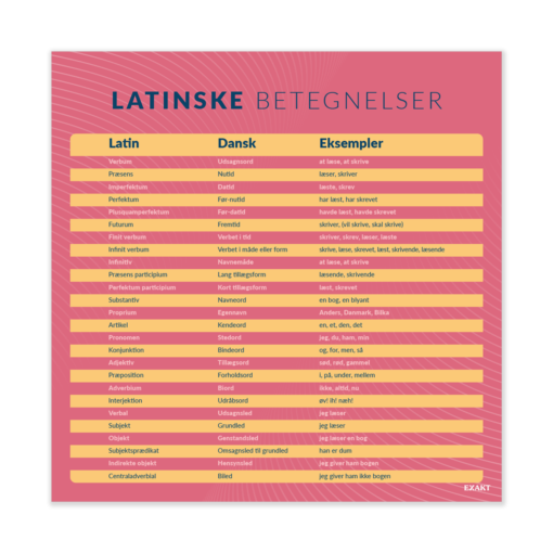 Design med latinske betegnelser til grundskolen