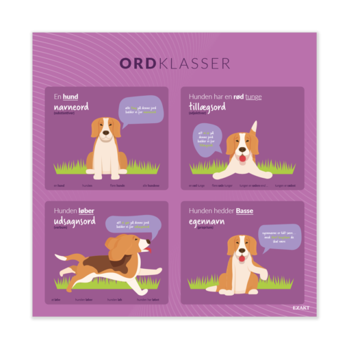 Design med ordklasser til grundskoler