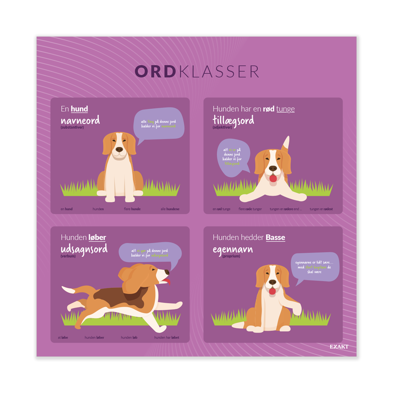 Design med ordklasser til grundskoler