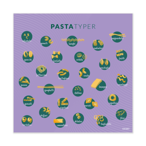 Design med pastatyper til madkundskabslokalet