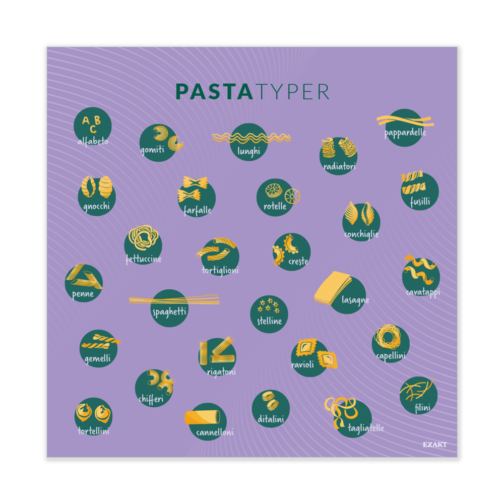 Design med pastatyper til madkundskabslokalet