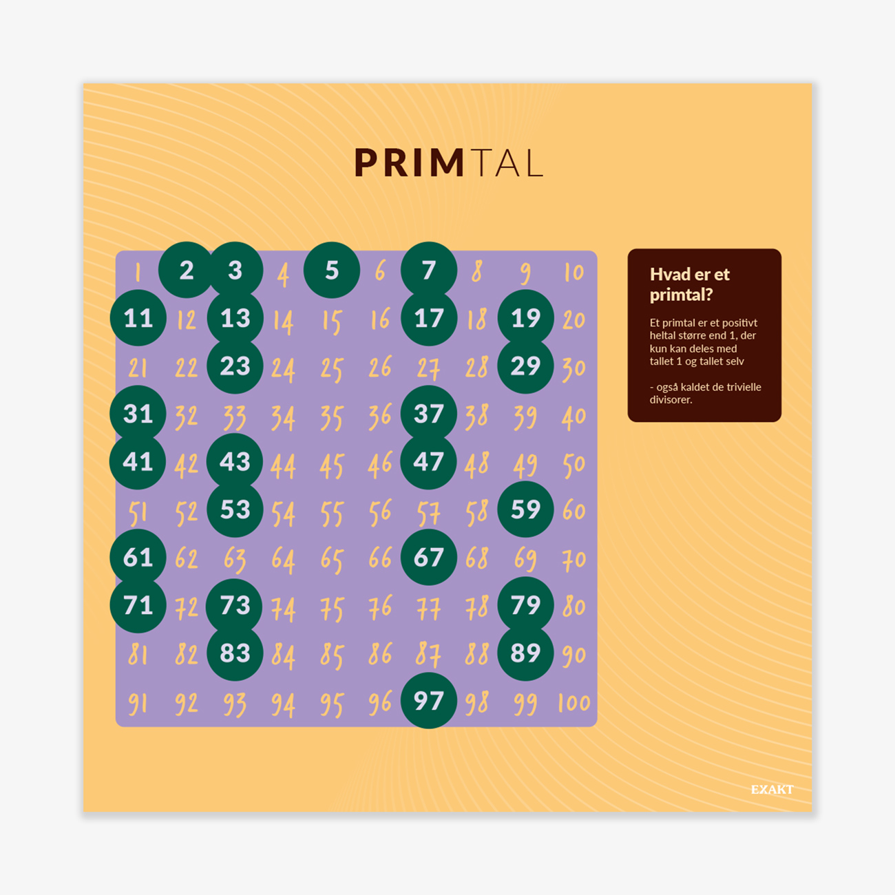 Design med primtal til matematiklokalet