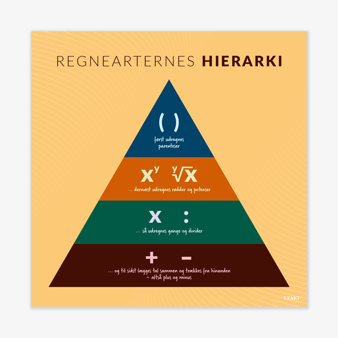 Design med regnearternes hierarki til grundskolen