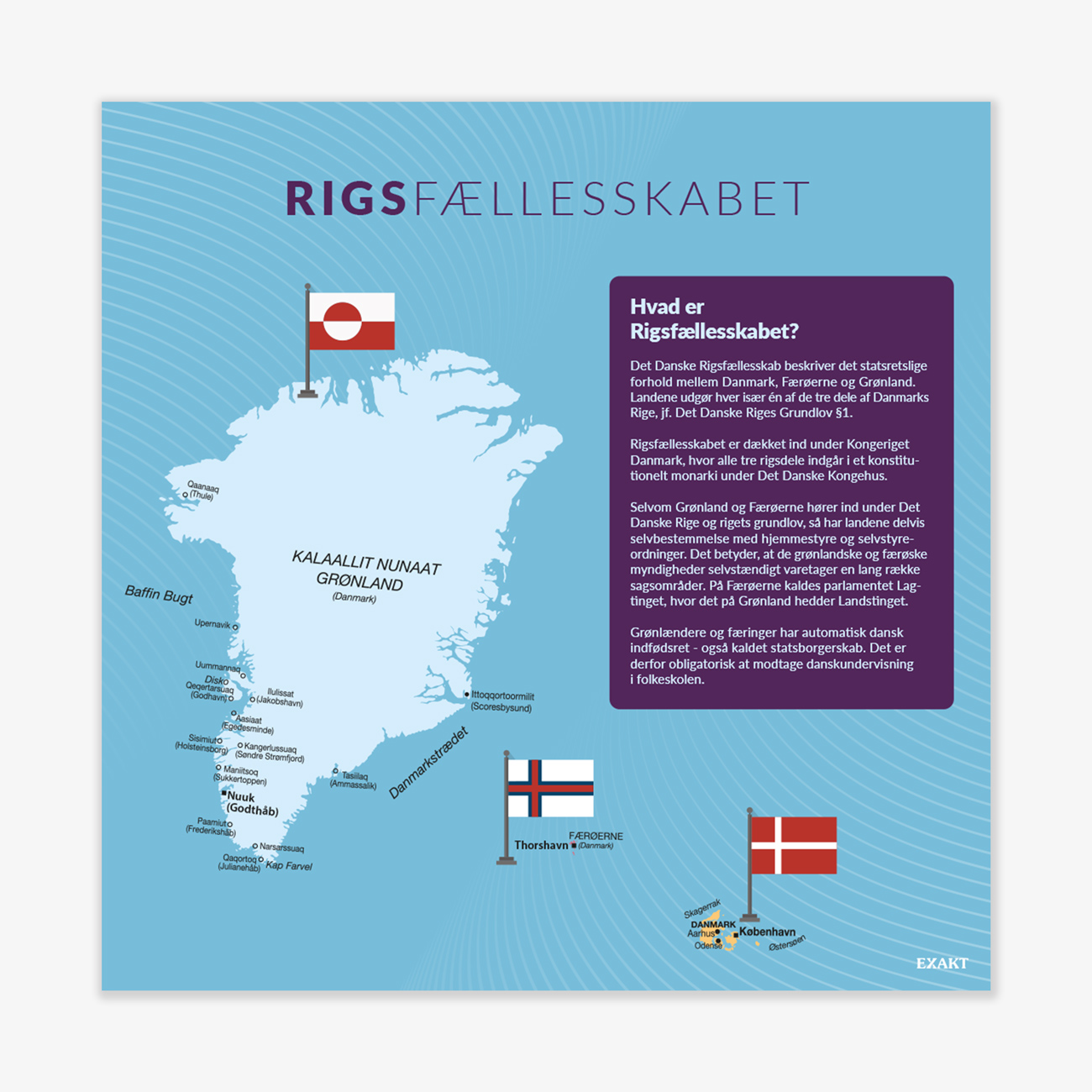 Design med rigsfællesskabet til grundskoler