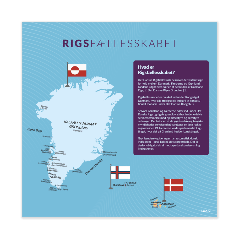 Design med rigsfællesskabet til grundskoler