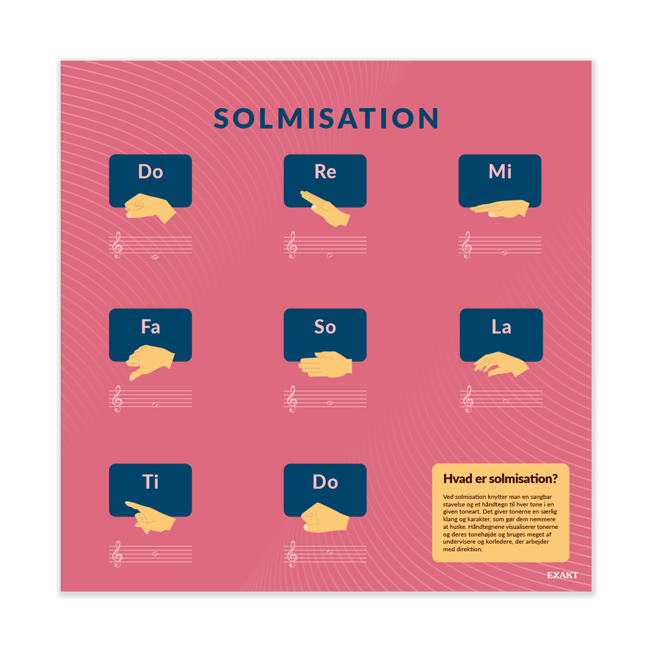 Design med solmisation til musiklokalet