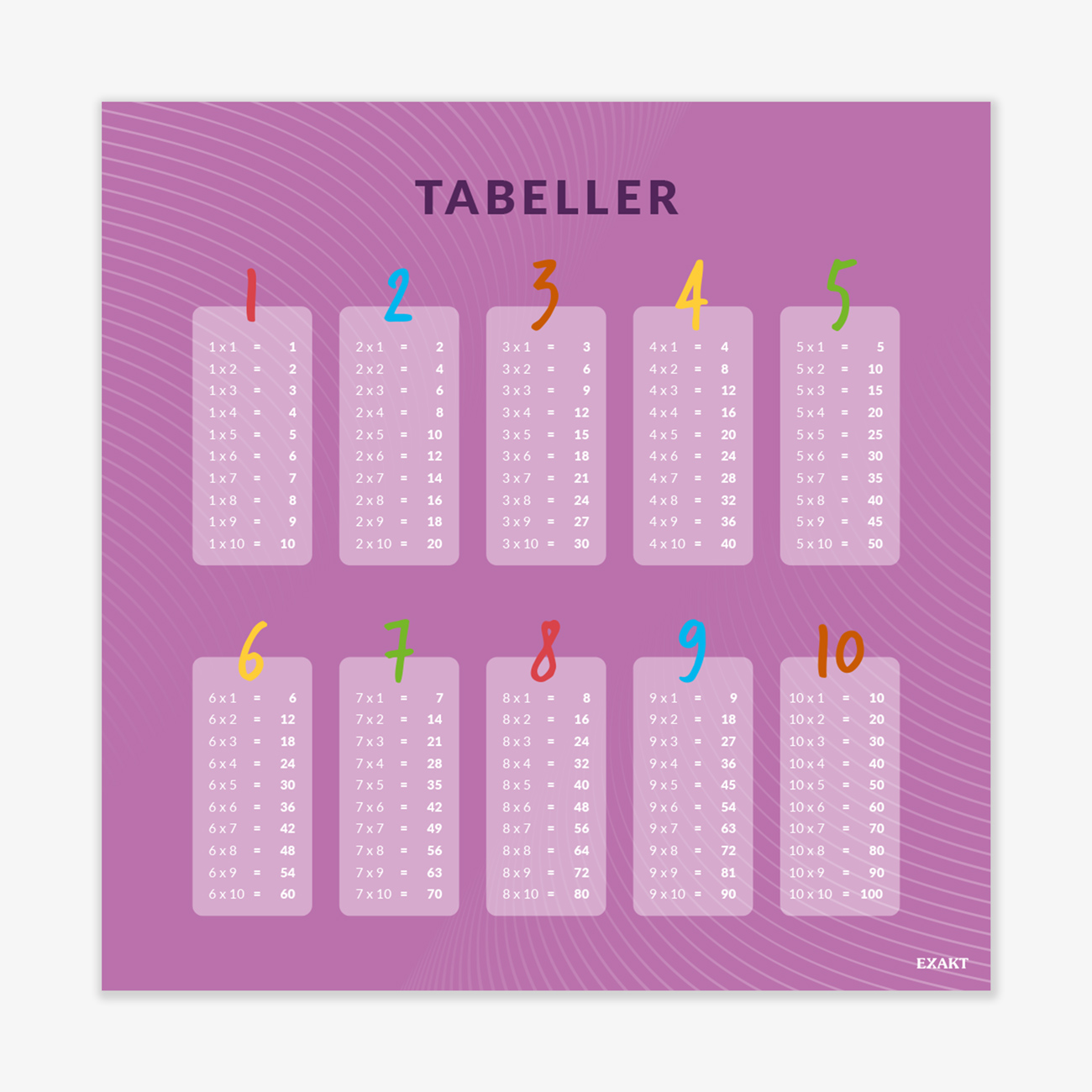 Design med tabellerne 1-10 til grundskolen