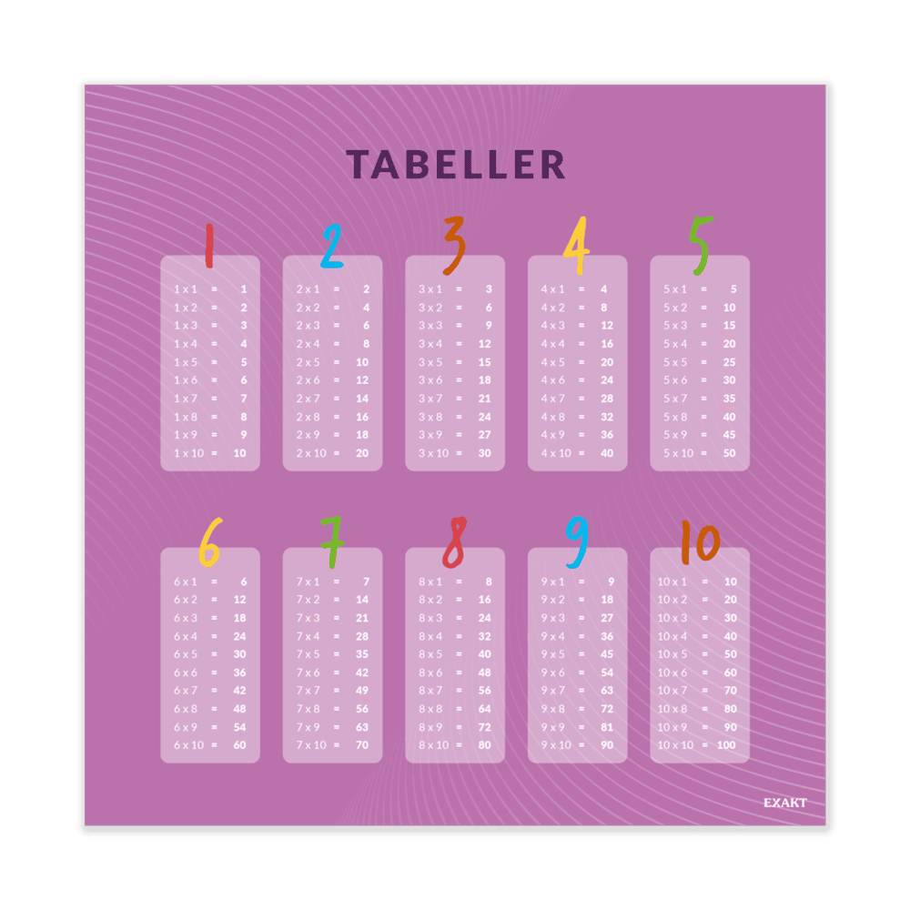 Design med tabellerne 1-10 til grundskolen