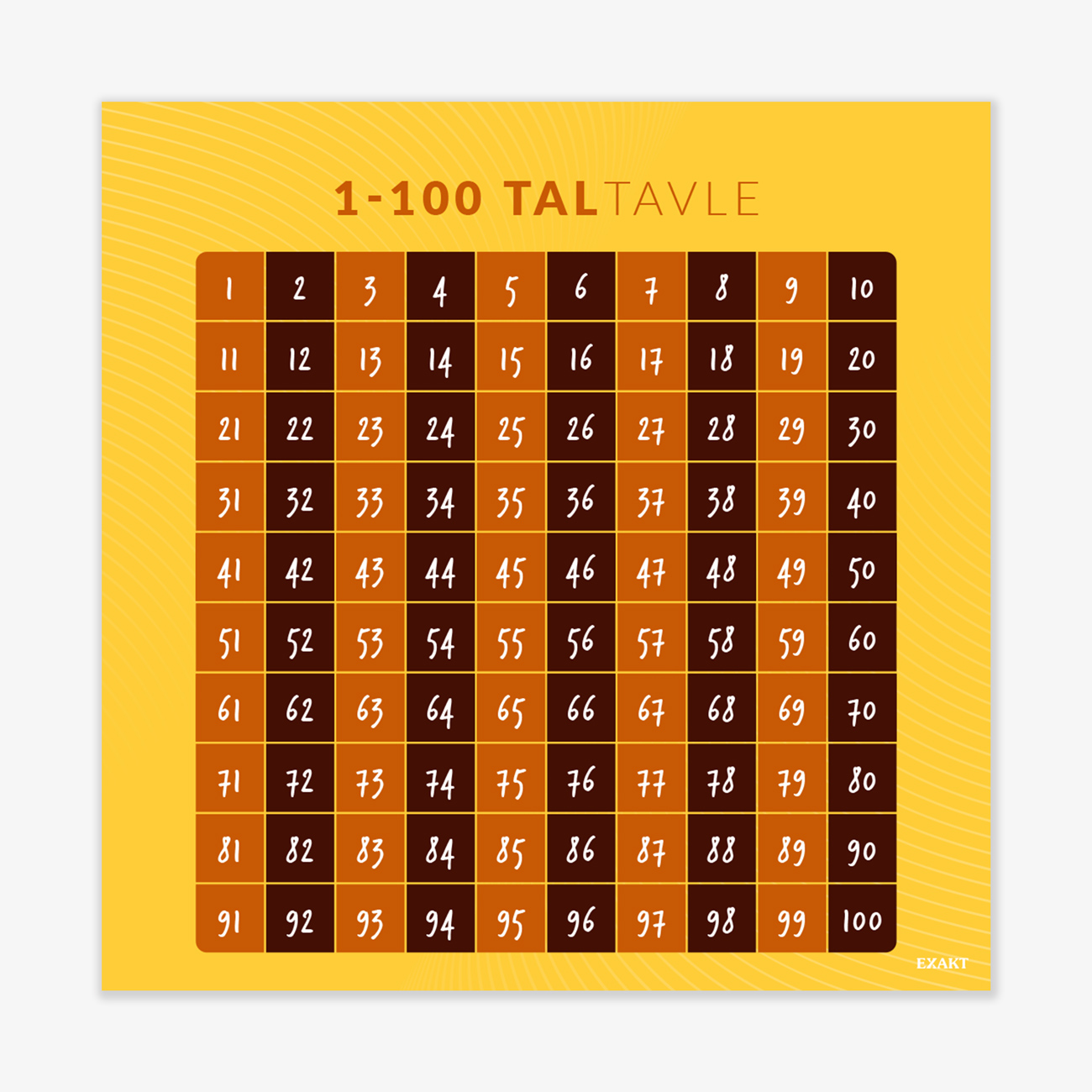 Design med taltavle og tallene 1-100 til matematiklokalet