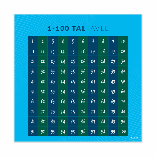 Læringsplade med taltavle