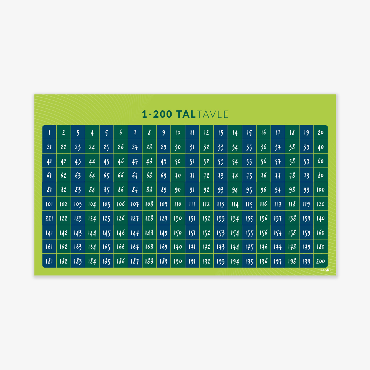 Design med taltavle og tallene 1-200 til matematiklokalet