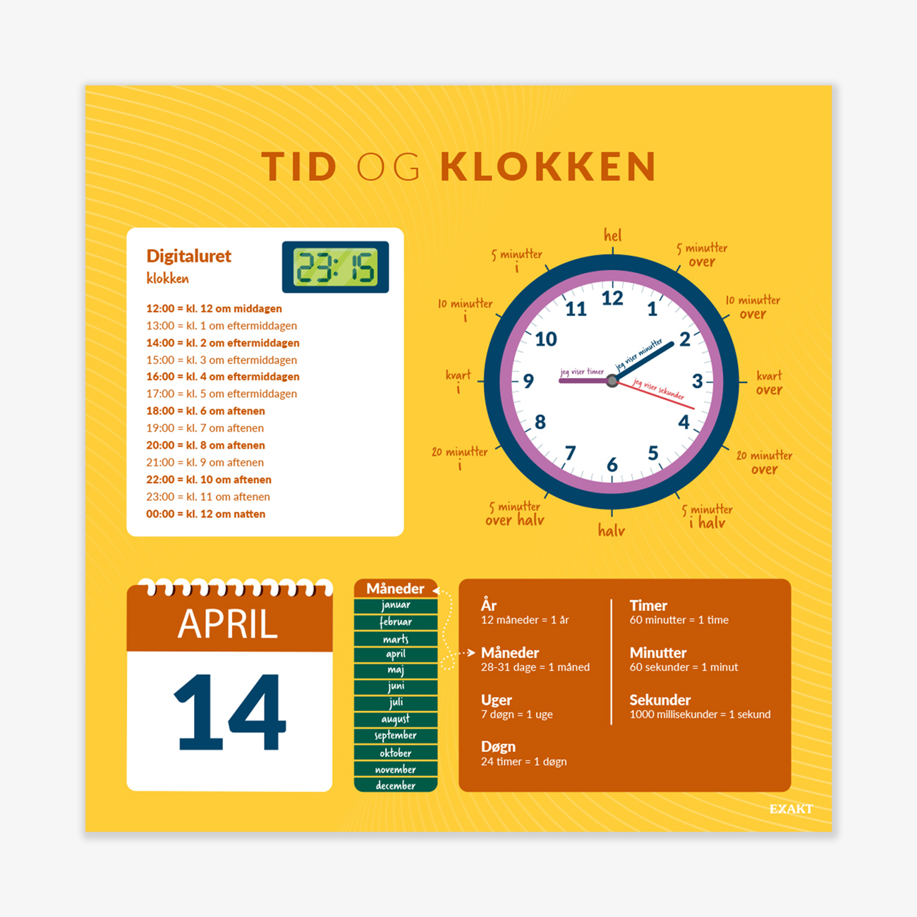 Design med tid og klokken til grundskolen