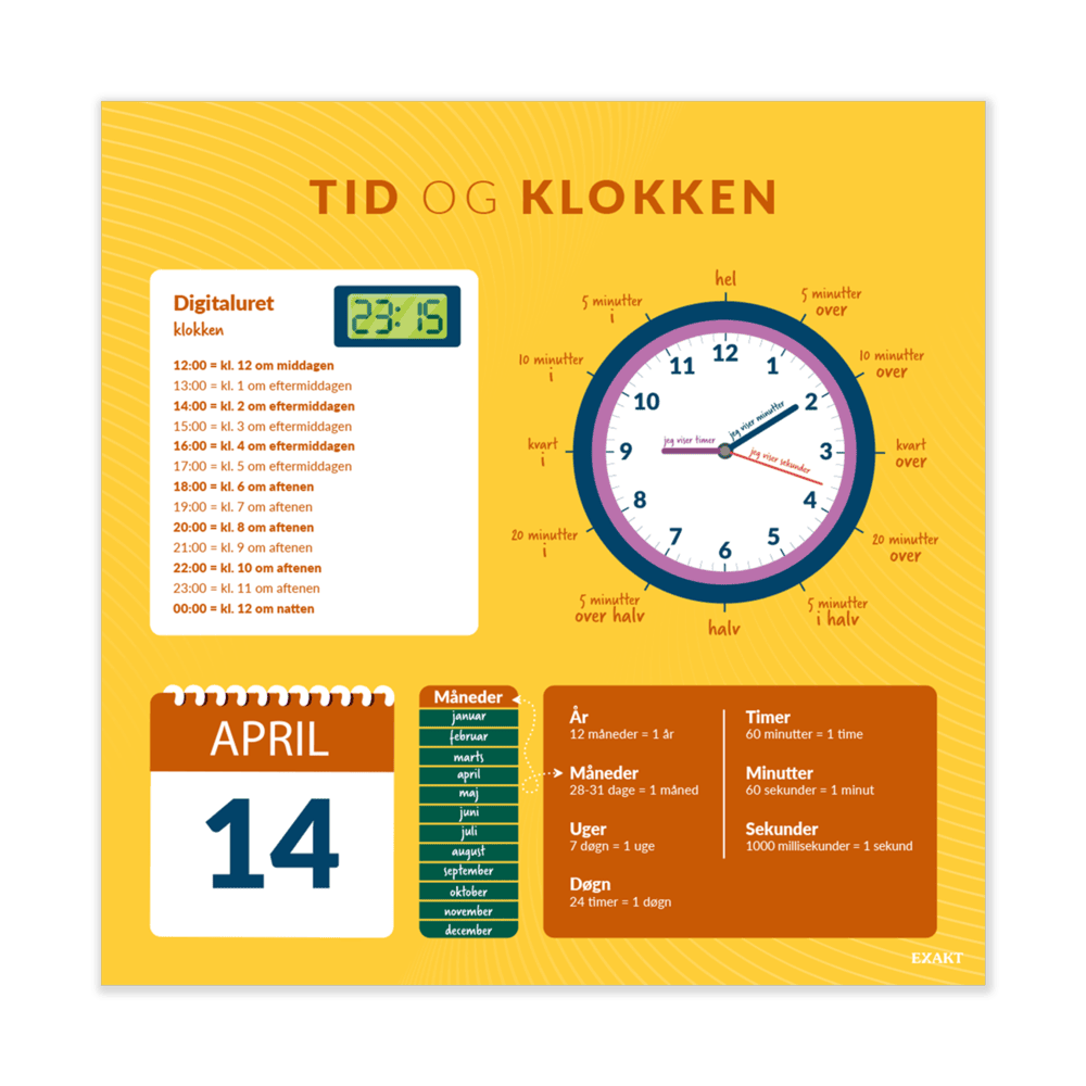 Design med tid og klokken til grundskolen
