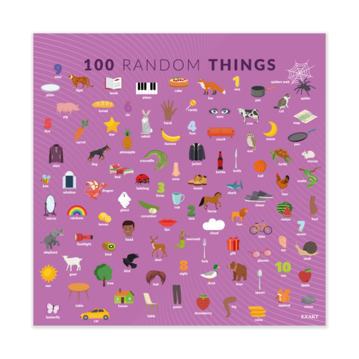 Design med 100 engelske ting til grundskolen