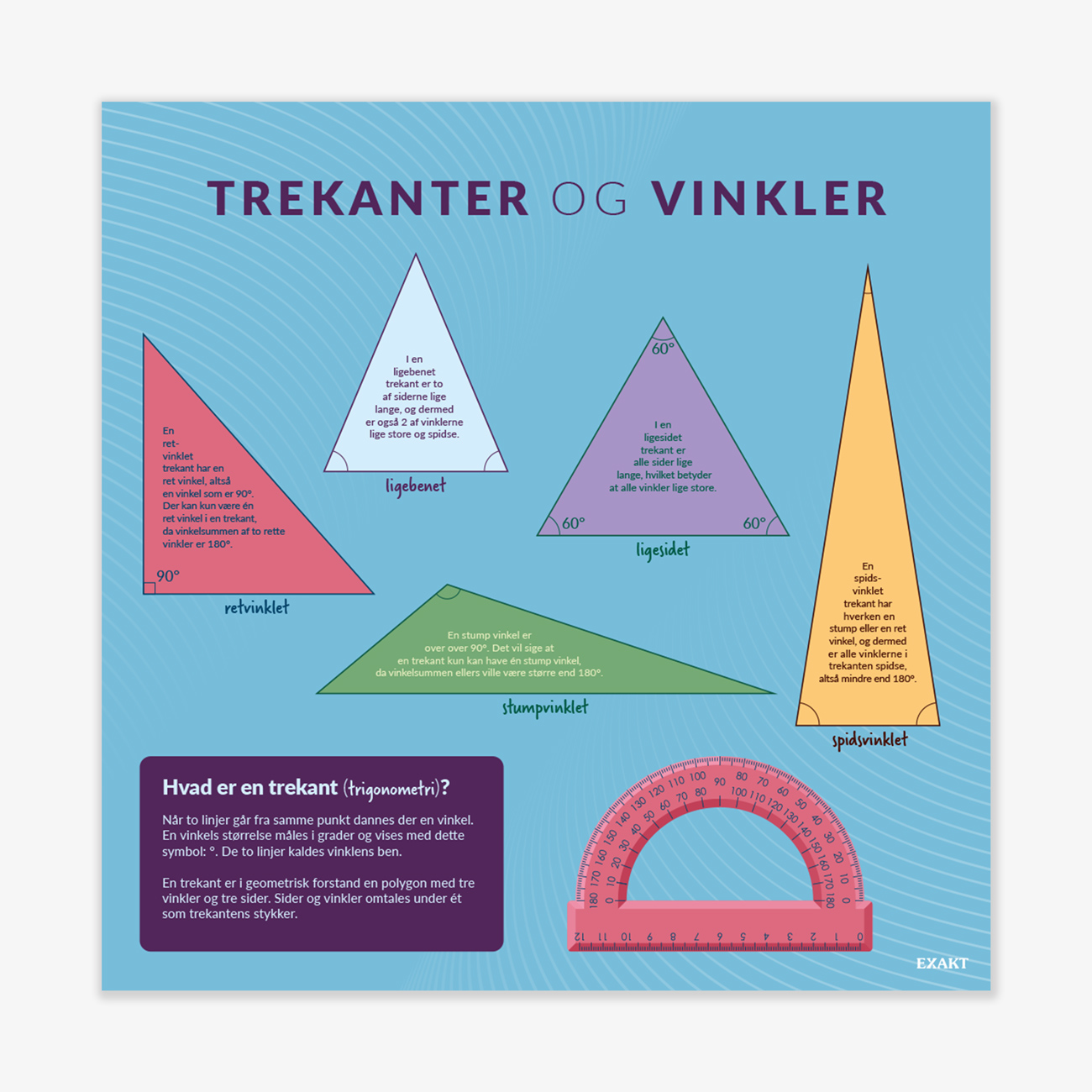 Design med areal og omkreds til matematiklokalet