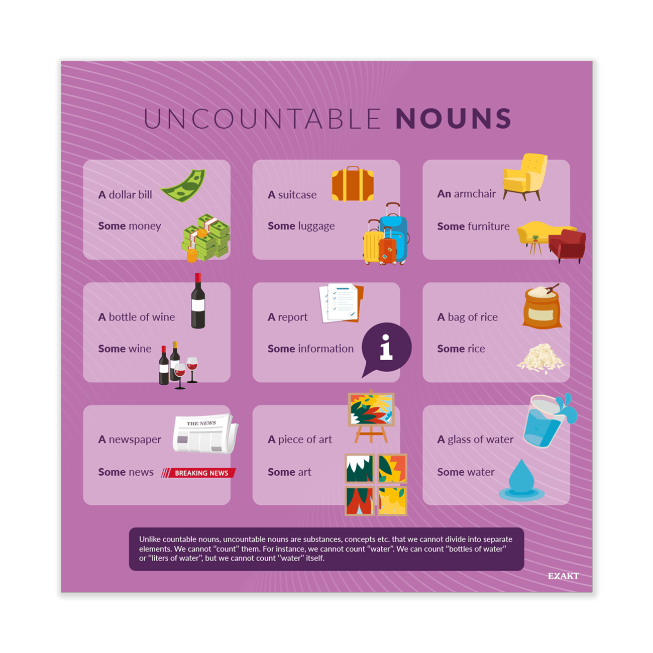 Design med engelsk grammatik til grundskolen