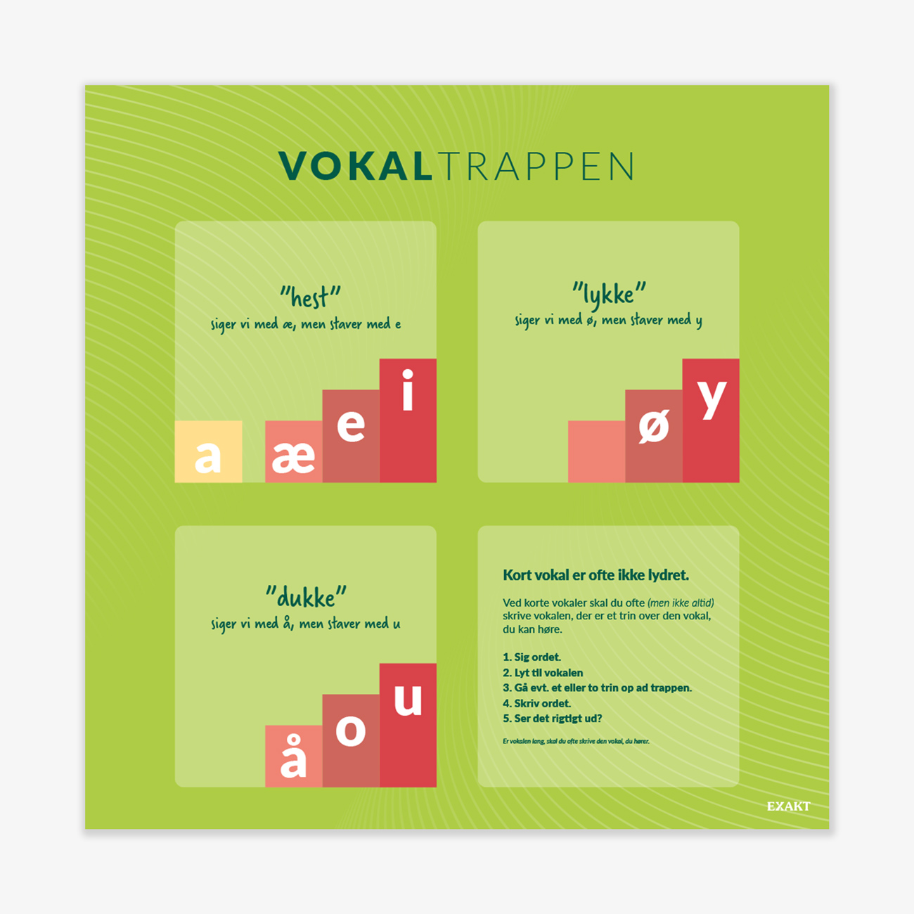 Design med vokaltrappen til grundskoler