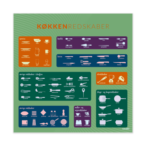 Design med køkkenredskaber til madkundskabslokalet