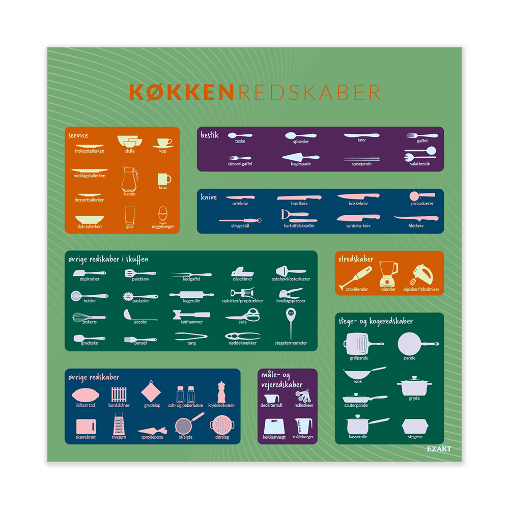 Design med køkkenredskaber til madkundskabslokalet