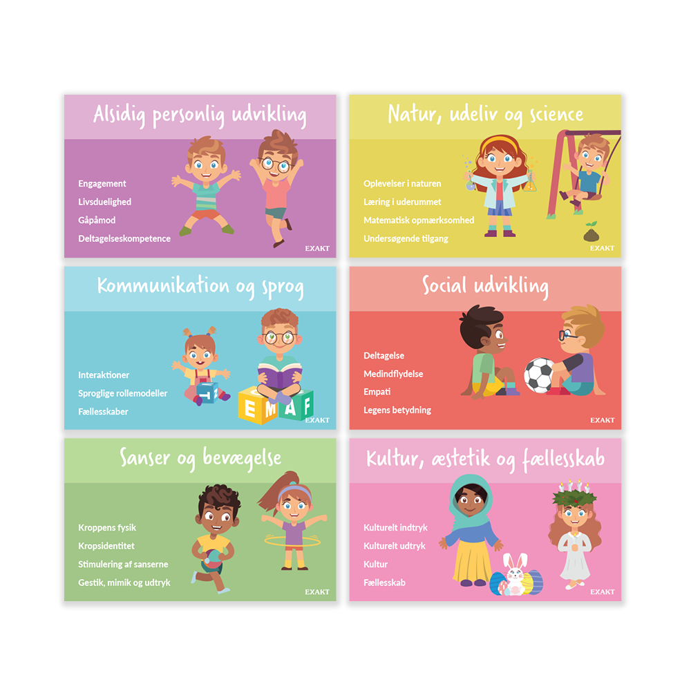 6 stk. vægplader med læreplanstemaerne til dagtilbud