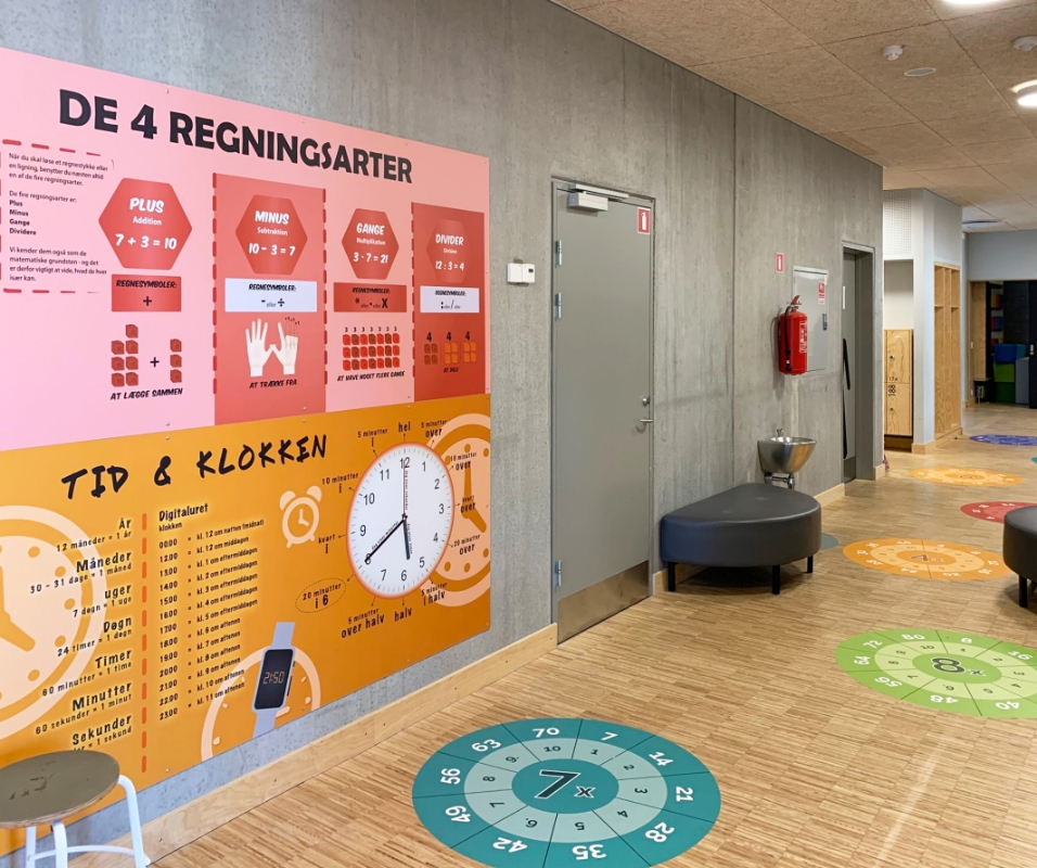 Gangareal på grundskole med læringsplader og gulvfolier