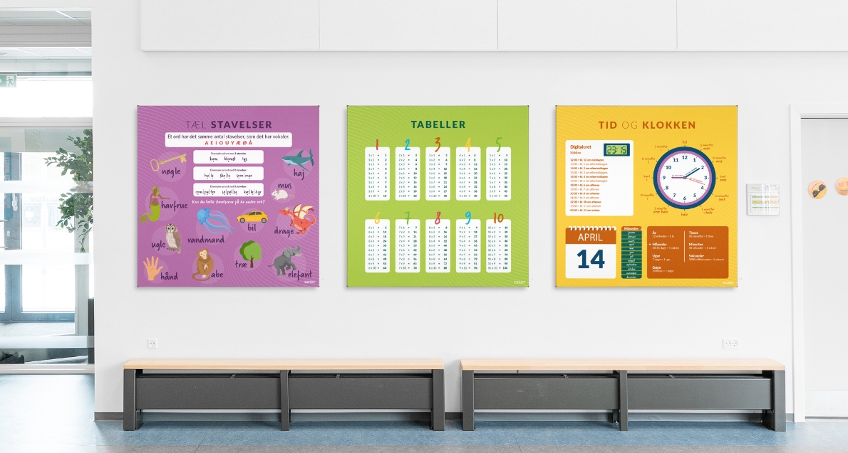 Tre akustikbilleder på gangmiljø i grundskole